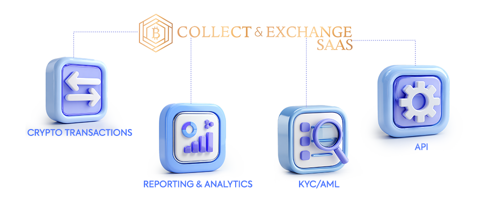 Illustration of Collect&Exchange SaaS crypto-fiat platform