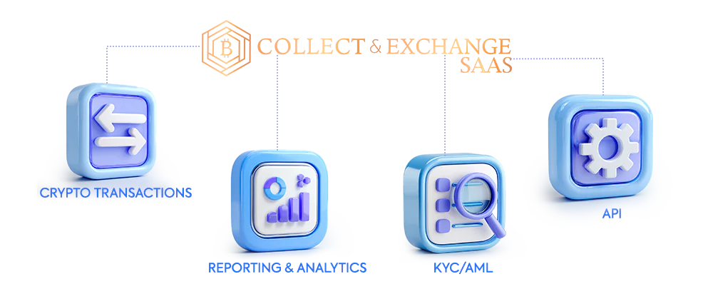 Illustration of Collect&Exchange SaaS crypto-fiat platform